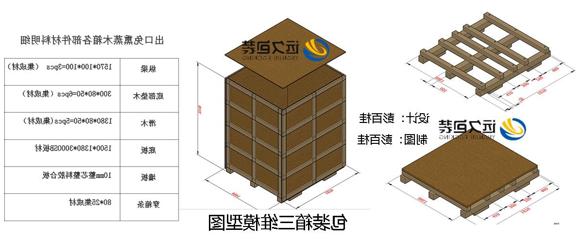 <a href='http://6a1.r88sb.com'>买球平台</a>的设计需要考虑流通环境和经济性